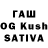ТГК THC oil Shukur Abdiev